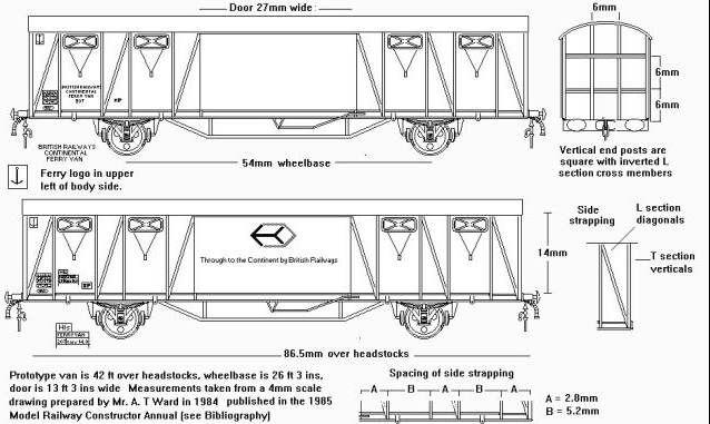Sketches of BR ferry van