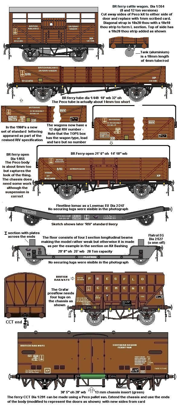 Sketches of some BR operated ferry wagons