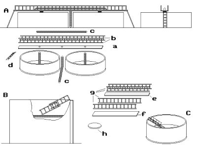 Sketch showing methods for making Open 
topped tanks