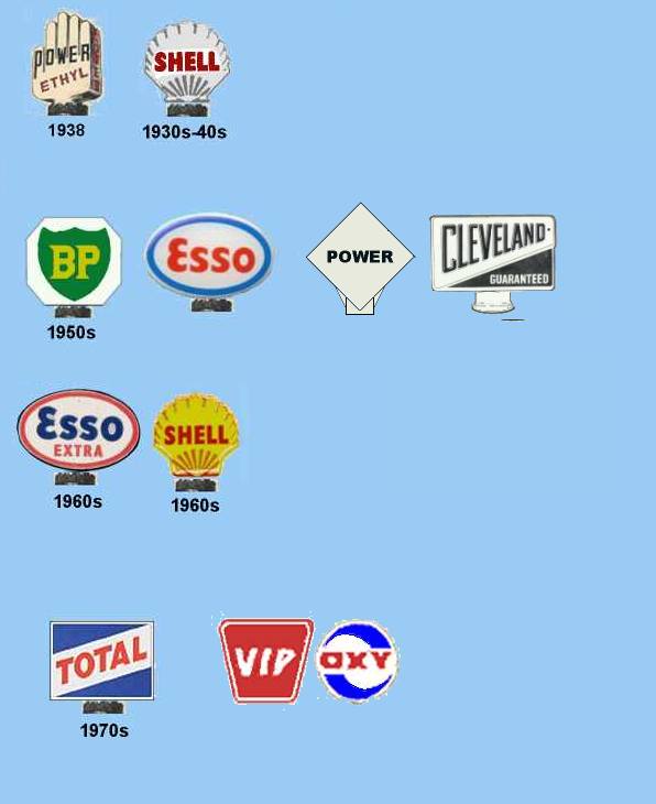 Sketch of Petrol company tank-top signs