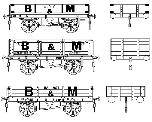 Brecon & Merthyr Tydfil Junction Railway