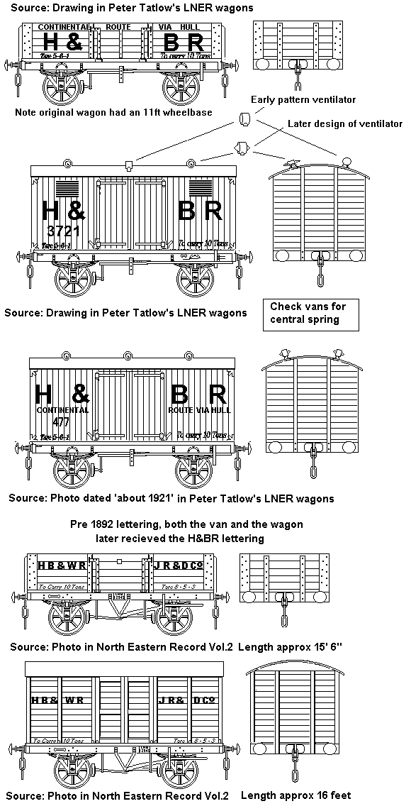hbr