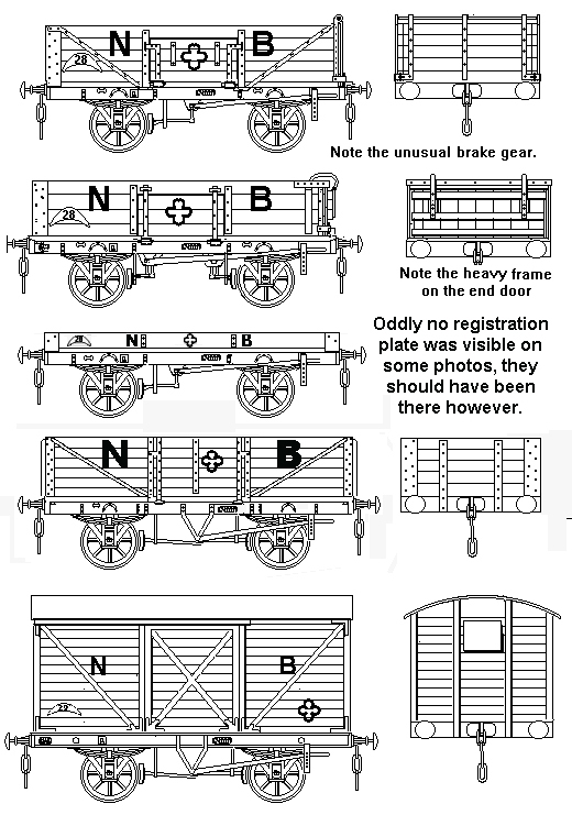 nbr